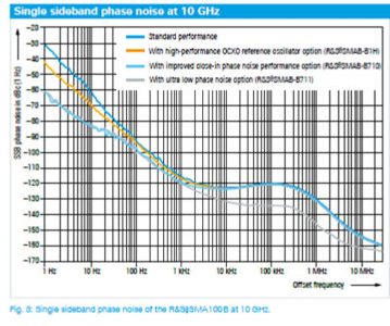 The no-compromise solution, Softei.com - Global Electronics Industry News