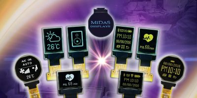 Micro OLED displays can be used in industrial equipment