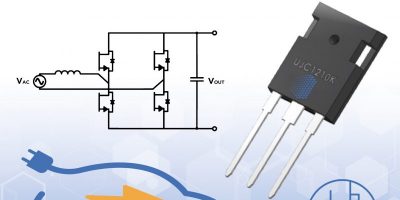 SiC FETs are drop-in replacements for silicon super junction MOSFETs