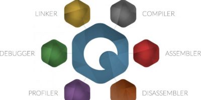Codasip Announces Studio 7 IP design and customisation software