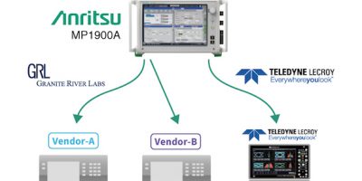 PCI Express test solution with multivendor oscilloscope support