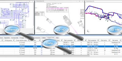 E³.HarnessAnalyzer enables 3D, barrier-free collaboration between automotive OEMs and harness suppliers