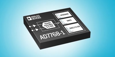 ADC enables condition monitoring in predictive maintenance applications
