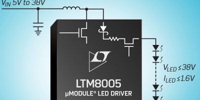 LED regulator can be configured in choice of operation modes