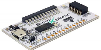 Starter kits help developers with user-interface controls
