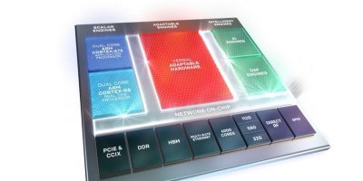 Xilinx unveils first ACAP product for scalable AI