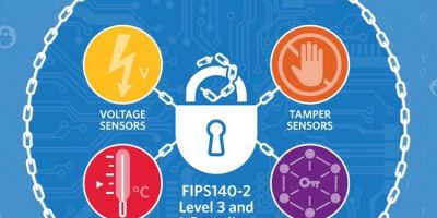 Integrated, single chip security safeguards IoT data