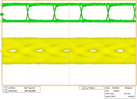 Gaining Better System Performance, Fault Protection, and Speed from RS-485 ICs, Softei.com - Global Electronics Industry News