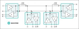 Gaining Better System Performance, Fault Protection, and Speed from RS-485 ICs, Softei.com - Global Electronics Industry News