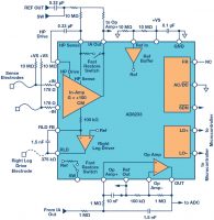 The Sensors Behind the GEN II Wearable Device, Weartech Design