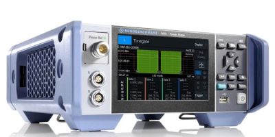 Power meter accelerates complex test set-ups