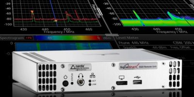 Real-time spectrum analyser remotely monitors radios