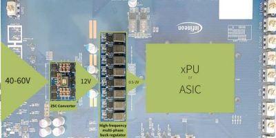 ZSC switched capacitor converter powers next-gen data centres