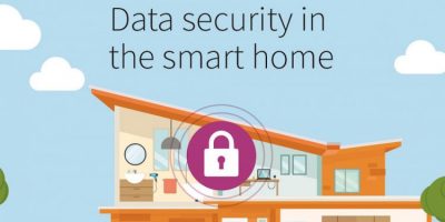 Smart Home: Most Germans willing to pay significantly more for data security