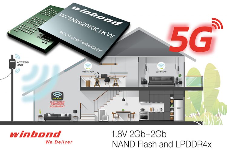 Multichip package is set to advance 5G CPE modem roll out