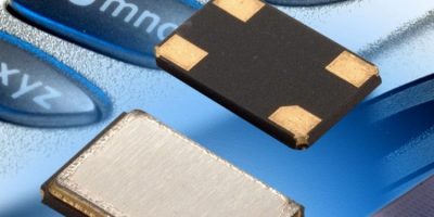 Crystal oscillators are designed for automotive applications