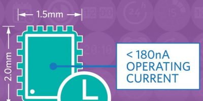 Real-time clock extends battery life for wearables