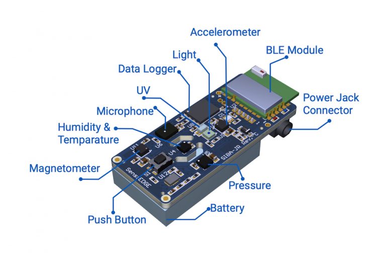 Sensorladen module simplifies cloud connectivity says SensiEdge