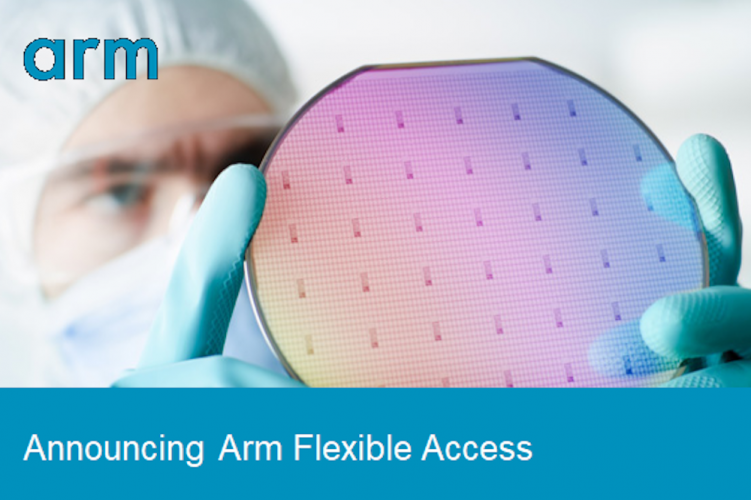 Arm Flexible Access gives chip designers the freedom to experiment and