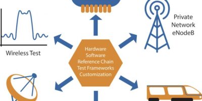 CommAgility’s software enables 5G small cell development