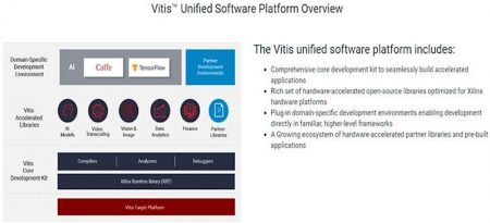 Making cities smarter and safer with innovation from the Edge to the Cloud, Softei.com - Global Electronics Industry News