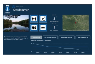 Drammen – The Making of a Smart City, Softei.com - Global Electronics Industry News