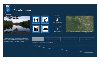 Drammen – The Making of a Smart City, SmartCitiesElectronics.com