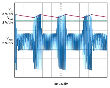 Wireless Li-Ion Charger Solution for Wearable Devices Includes Integrated Step-Down DC-to-DC Converter, Weartech Design