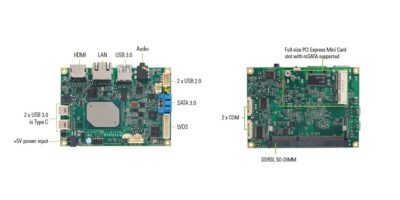 4K-ready Pico-ITX board suits IIoT applications