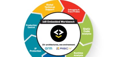 IAR improves Linux integration for build tools