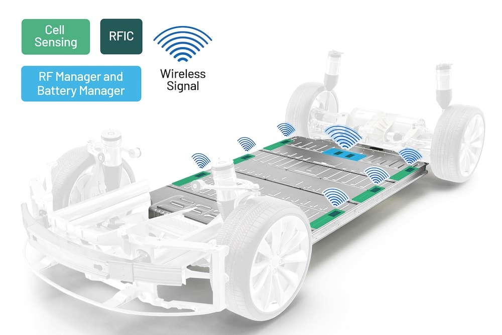 GM uses Analog Device’ wireless battery system for EVs - Softei.com