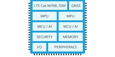 Secure embedded controllers integrate AI/ML acceleration