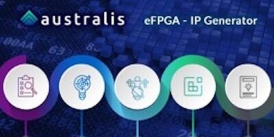 Australis eFPGA IP tool for rapid prototyping is built on OpenFPGA framework