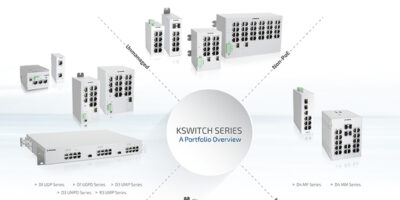 Rutronik supports industrial communication with Kontron’s KSwitch family