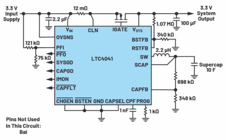 What’s in Your Healthcare Monitor?, Weartech Design