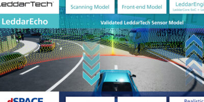 Lidar simulation software emulates sensor operation in ADAS