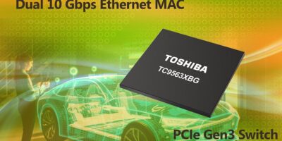 Ethernet PCIe bridge IC anticipates zoning in automotive networks