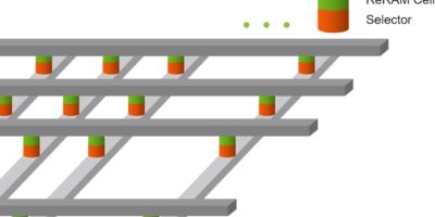 Crossbar ReRAM arrays prepare for neuromorphic computing