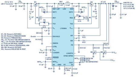 Automotive USB Type-C Power Solution: 45W, 2MHz Buck-Boost Controller in a 1 Inch Square, SmartCitiesElectronics.com