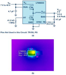 40V Input, 3.5A Silent Switcher µModule Regulator for Automotive and Industrial Applications, Softei.com - Global Electronics Industry News