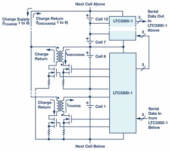 Active battery cell balancing, Softei.com - Global Electronics Industry News