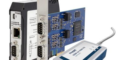 RS Components extends factory automation offering with HSM Networks