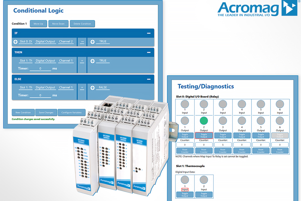 remote I/O modules add conditional logic computing Softei