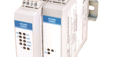 High density Ethernet I/O modules monitor RTD or resistance
