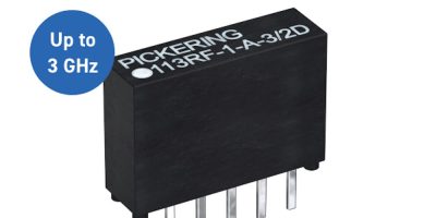 Pickering prioritises size in coaxial reed relay for high speed RF 