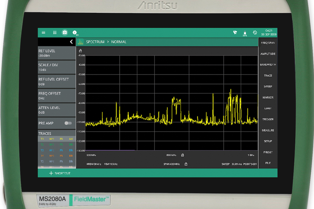 Multi Functional Spectrum Analyser Is Nine In One Says Anritsu   Anritsu 31 10 2022 