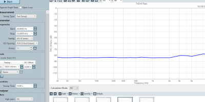 Audio Precision releases APx500 v8.0 measurement software