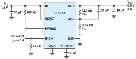 , Paralleling very low dropout linear regulators for increased output current and even heat distribution, Softei.com - Global Electronics Industry News
