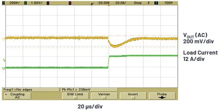 Paralleling very low dropout linear regulators for increased output current and even heat distribution, Softei.com - Global Electronics Industry News