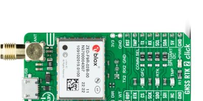 Precise positioning Click board delivers cm-level accuracy